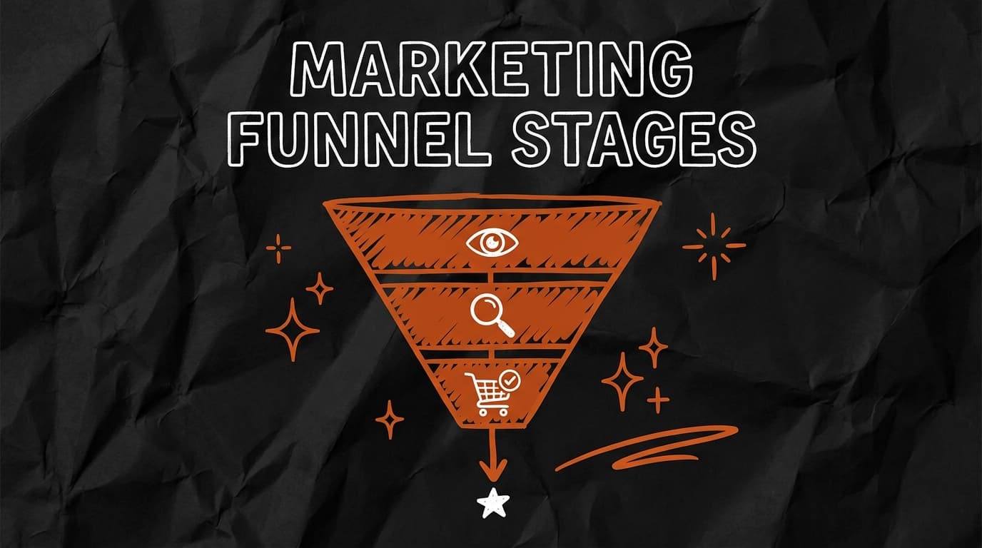 Marketing Funnel Stages: How to Map Content That Converts at Every Step