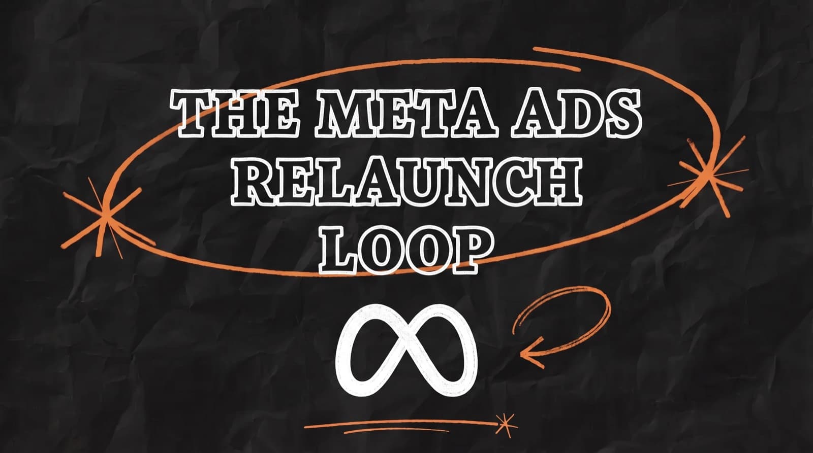 Why Your Meta Ads Stop Working After a Few Days (It's Not Ad Fatigue)