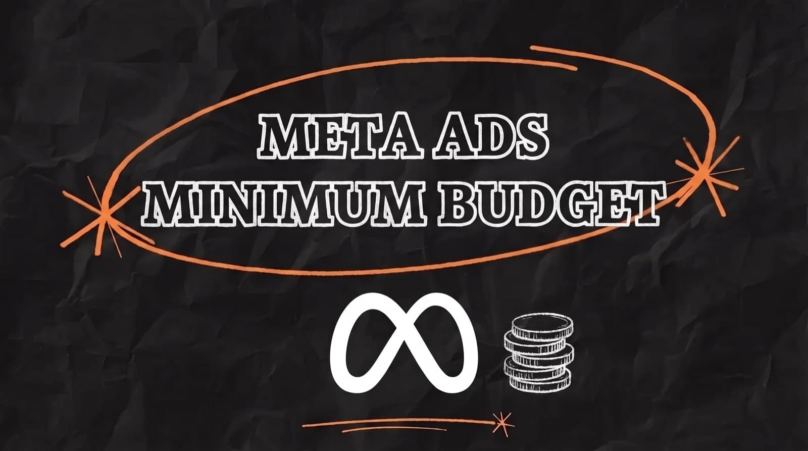 What Is the Meta Ads Minimum Daily Budget? (The Official Number and the Real Floor)