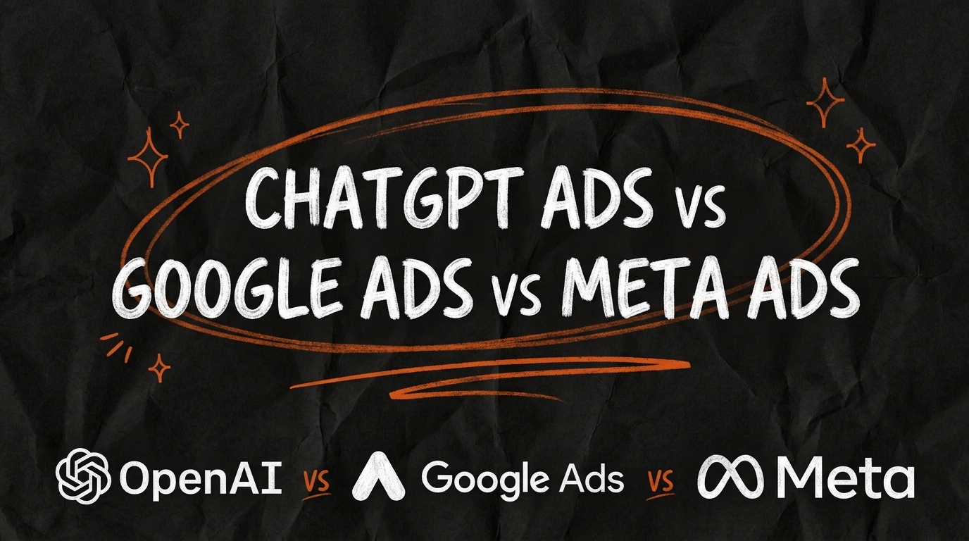 ChatGPT Ads vs Google Ads vs Meta Ads (2026 Comparison) | Aurelius Media